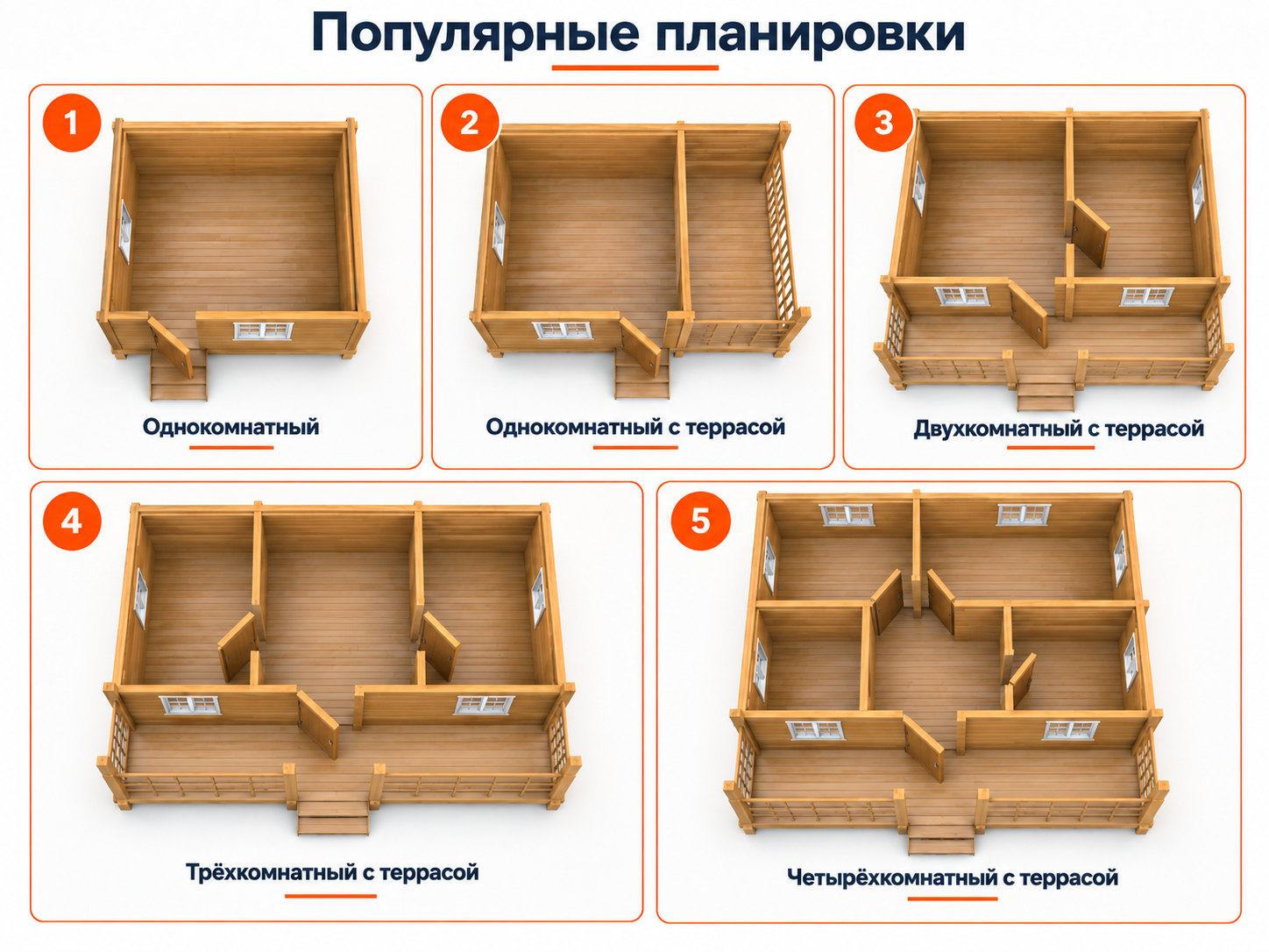 Планировка дачного домика