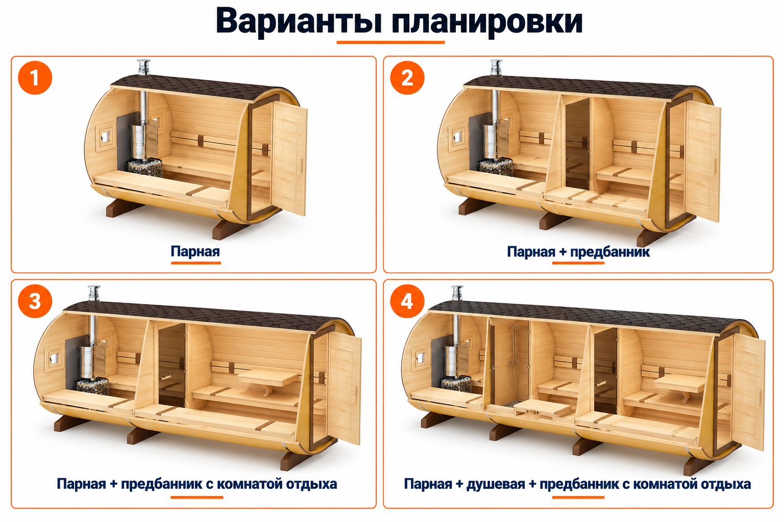 Планировка бани бочки